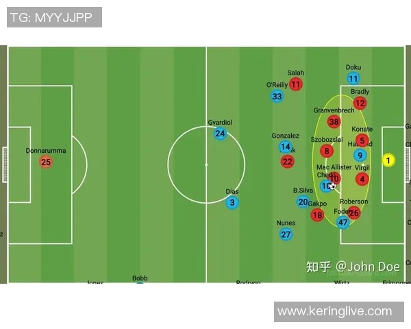 2017年曼城与利物浦对决前瞻分析及比赛结果预测 2017年曼城与利物浦对决前瞻分析及比赛结果预测