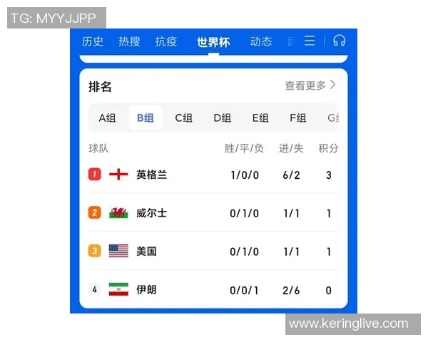 伊朗亚对阵韩国亚的精彩比分分析与赛事回顾