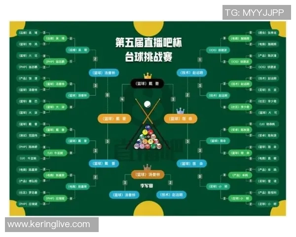 广东对阵辽宁精彩直播全程回顾与赛后分析 广东对阵辽宁精彩直播全程回顾与赛后分析